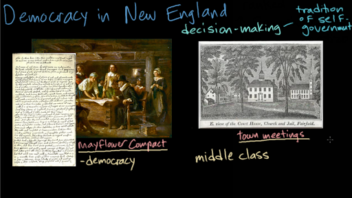 similarities-between-new-england-and-chesapeake-colonies-new-england