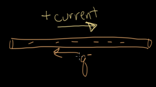 learn electrical engineering videos