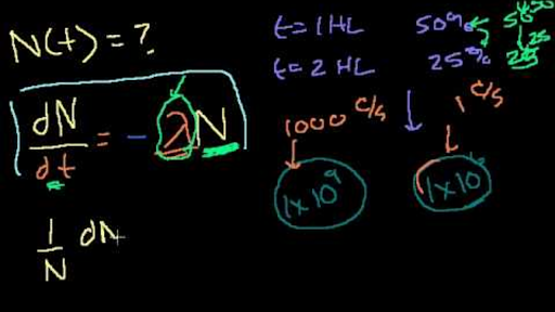 Half Life Formula Calculus