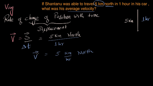 Calculating Average Velocity Or Speed Hindi Video Khan Academy