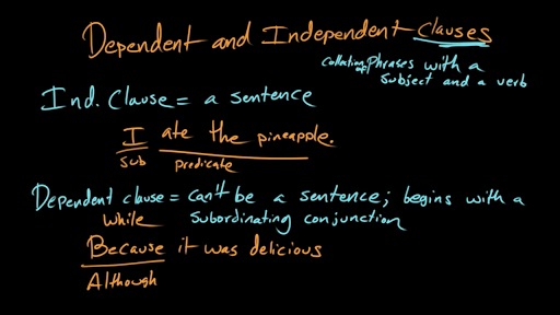 Dependent and independent clauses