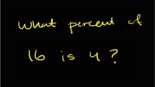 How To Find a Percent of a Number - Without a Calculator! 