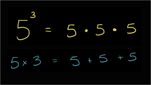 Exponent Example 1 Video Exponents Khan Academy