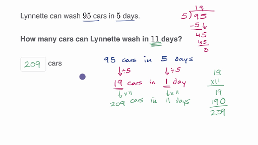 math rates