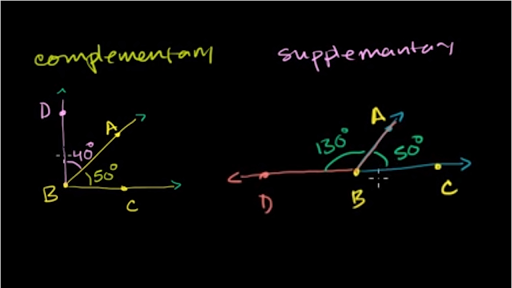 Ângulos complementares e ângulos suplementares. #matematica