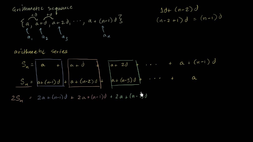 Arithmetic Series Formula Video Series Khan Academy