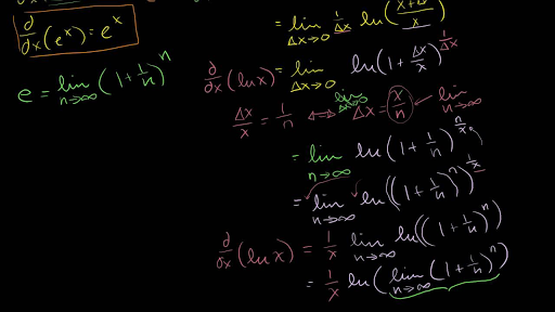 What is the derivative of ln(3x)?