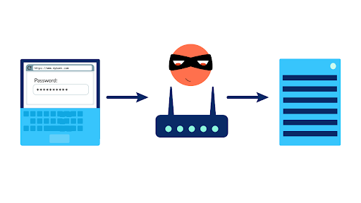 Rogue Access Points Article Khan Academy