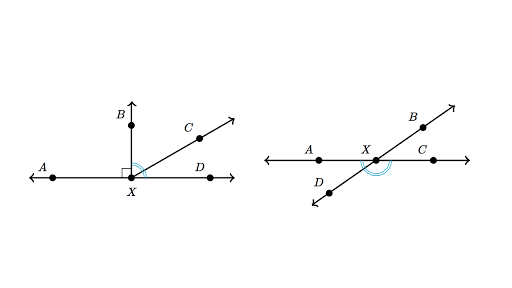 Complementary And Supplementary Angles Review Article