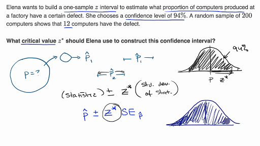 Critical value (z*) for a given confidence level (video)