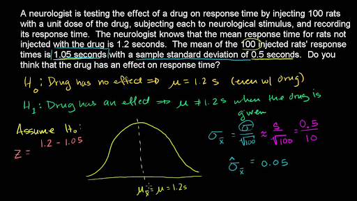 Why do we reject the null hypothesis when we   Khan 