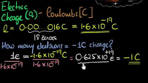 electron charge