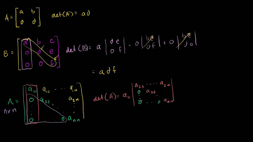 Upper Triangular Determinant Video Khan Academy