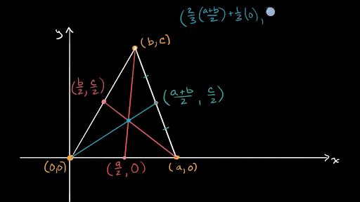 Median of a Triangle