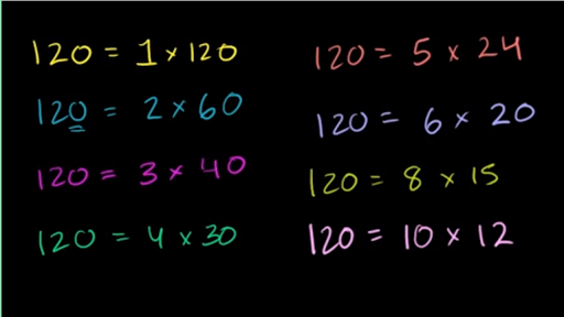 What are the factor pairs of 72?