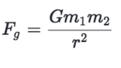 Isaac Newton Gravity Formula 5017