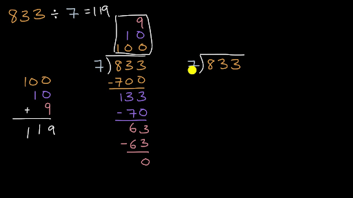 Division | 4Th Grade | Math | Khan Academy