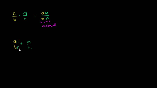 Khan Academy