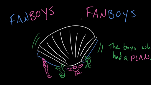 The FANBOYS Song  Learn about coordinating conjunctions through music and  rap with MC Grammar 