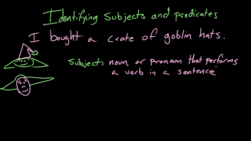 Subjects And Predicates Video Khan Academy