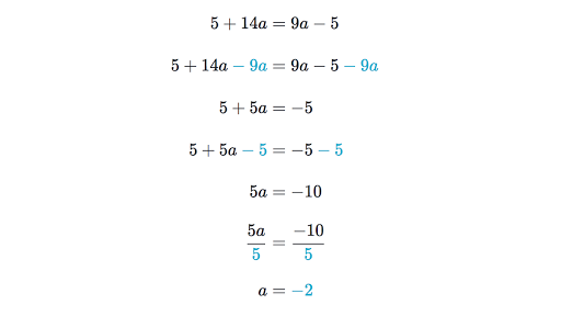 Multi Step Equations Review Article Khan Academy