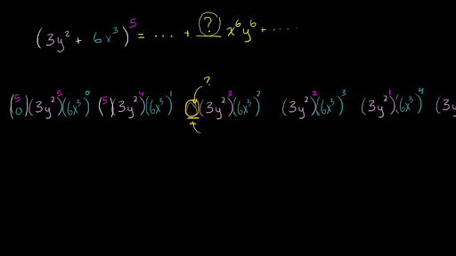 Expanding Binomials Video Polynomials Khan Academy