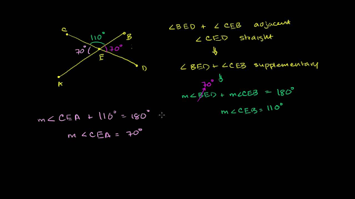 Vertical angles