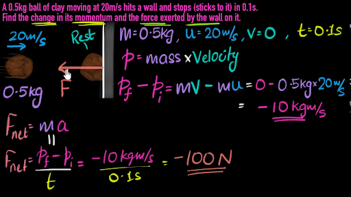 Calculating Momentum Changes Solved Example Video Khan Academy