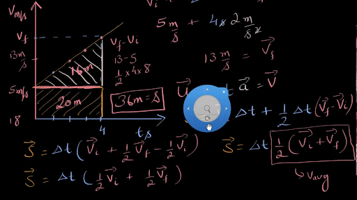 Average Velocity For Constant Acceleration Hindi Video Khan Academy
