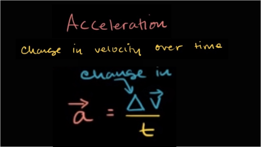 acceleration formula physics