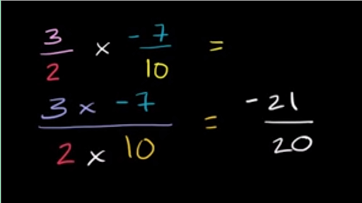 Multiplying positive and negative fractions (video)