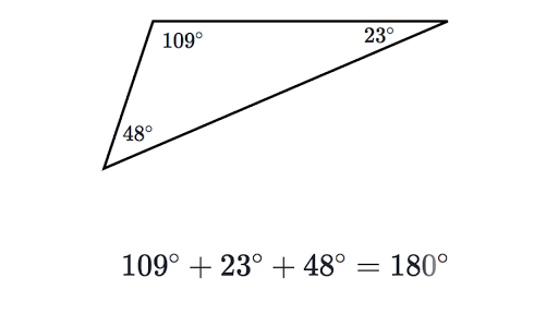 Angles of a triangle