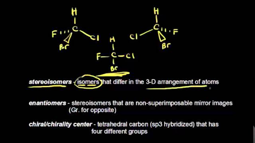 Stereoisomers Enantiomers And Chirality Centers Video Khan