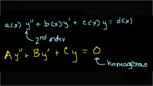 Equation always order of differential the is Differential Equations