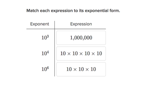 Powers Of Ten Practice Powers Of 10 Khan Academy