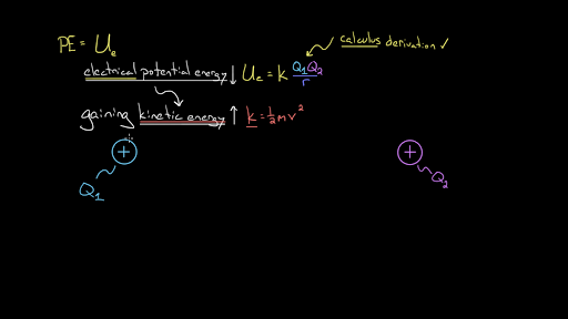 electric potential energy equation