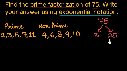 Prime Factorization Hindi Video Khan Academy