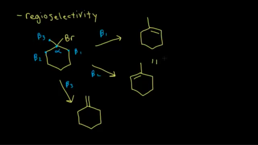 E2 Mechanism Regioselectivity Video Khan Academy