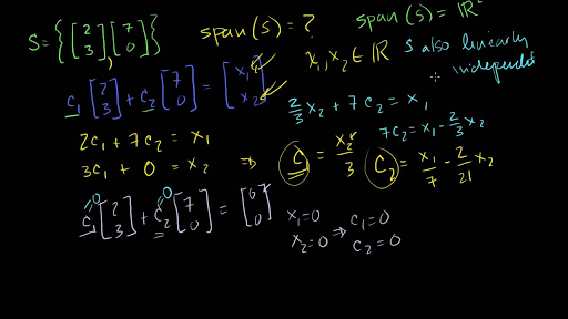 Basis Of A Subspace Video Khan Academy