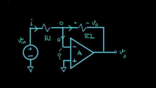 learn electrical engineering videos