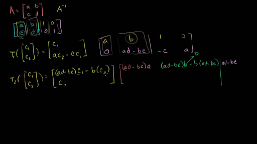 finding inverse matrix 2x2