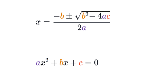 Formula Delta B2 4ac Complete Guide