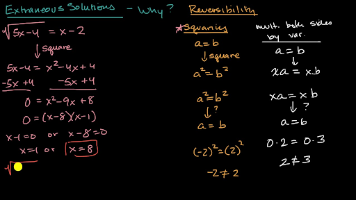 Solving Logarithmic Equations And Checking For Extraneous Solutions