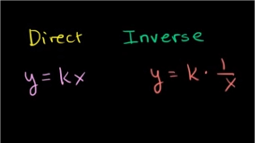 direct and inverse variation formula