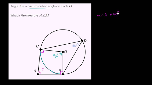 Tangents Of Circles Problems Practice Khan Academy