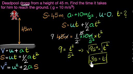 Free Fall 1 Body - Solved Example Video Khan Academy