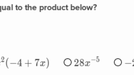 Transformation of Functions and Graphs