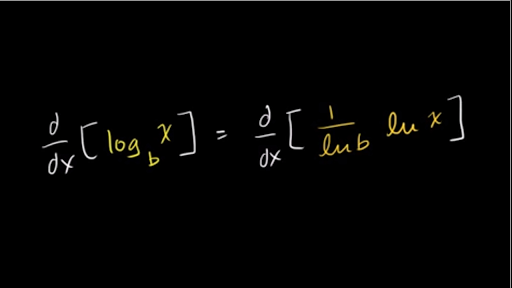 Derivative Of Logarithm For Any Base Old Video Khan Academy