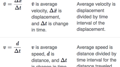 Average Velocity And Speed Review Article Khan Academy