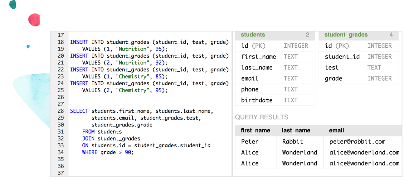 python coding khan academy